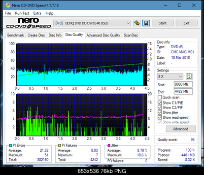 Pioneer BDR-209\S09 BD-R x16-dq_4x_dw1640.png