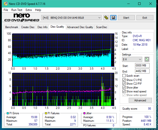Pioneer BDR-209\S09 BD-R x16-dq_6x_dw1640.png