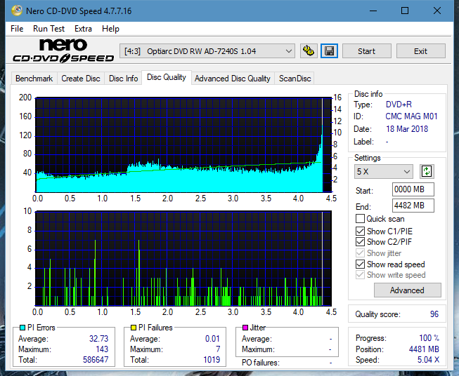 Pioneer BDR-209\S09 BD-R x16-dq_6x_ad-7240s.png