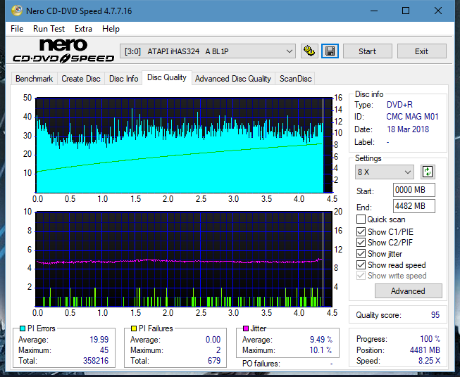 Pioneer BDR-209\S09 BD-R x16-dq_6x_ihas324-.png