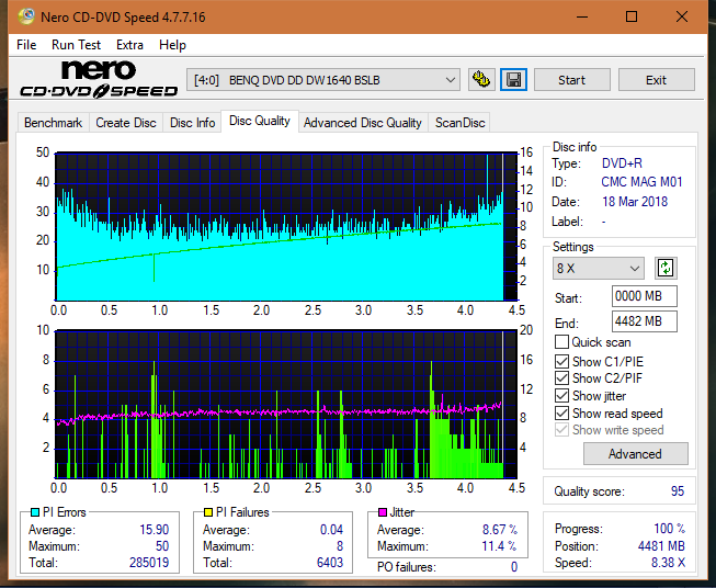 Pioneer BDR-209\S09 BD-R x16-dq_8x_dw1640.png