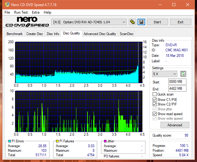 Pioneer BDR-209\S09 BD-R x16-dq_8x_ad-7240s.png