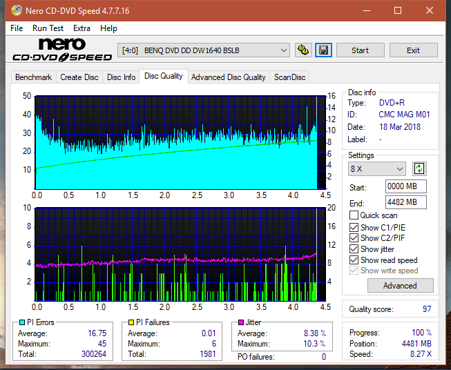 Pioneer BDR-209\S09 BD-R x16-dq_12x_dw1640.png