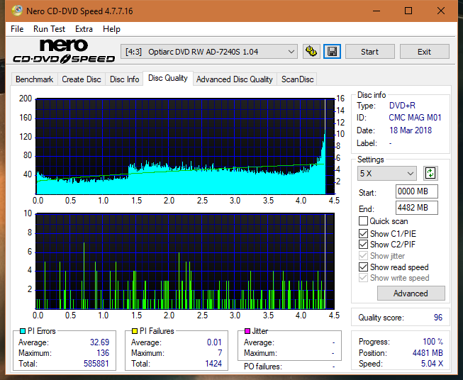 Pioneer BDR-209\S09 BD-R x16-dq_12x_ad-7240s.png