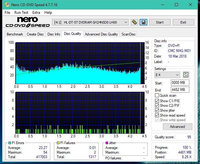 Pioneer BDR-209\S09 BD-R x16-dq_12x_gh24nsd0.png