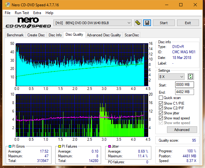 Pioneer BDR-209\S09 BD-R x16-dq_16x_dw1640.png