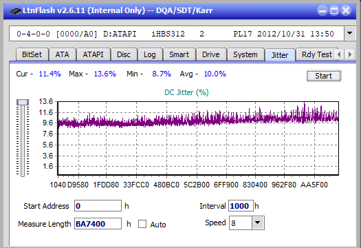 Panasonic SW-5584 2009-jitter_2x_opcon_ihbs312.png