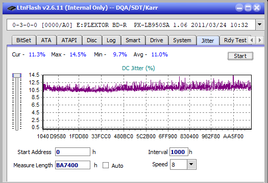 Panasonic SW-5584 2009-jitter_2x_opcon_px-lb950sa.png