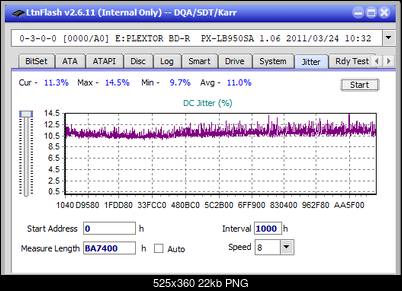 Panasonic SW-5584 2009-jitter_2x_opcon_px-lb950sa.png