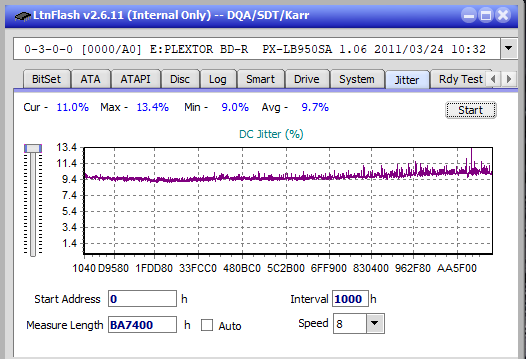 Panasonic SW-5584 2009-jitter_4x_opcon_px-lb950sa.png