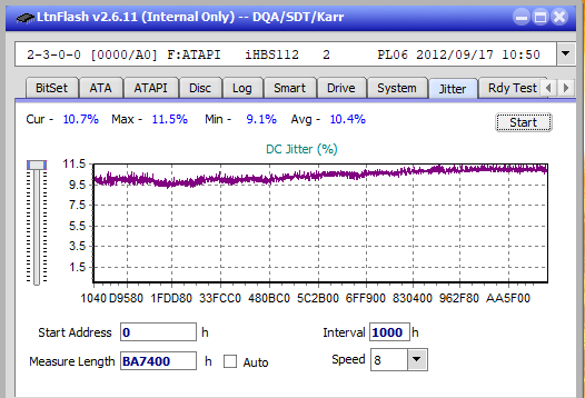 Panasonic SW-5584 2009-jitter_2x_opcoff_ihbs112-gen2.png