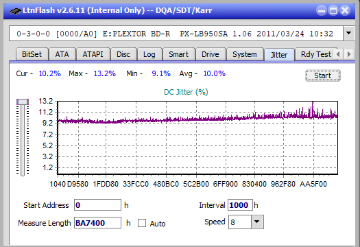 Panasonic SW-5584 2009-jitter_2x_opcoff_px-lb950sa.png