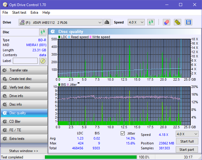 Panasonic SW-5583 2007r.-dq_odc170_2x_opcon_ihbs112-gen2.png