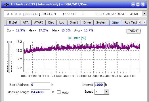 Panasonic SW-5583 2007r.-jitter_2x_opcon_ihbs312.png