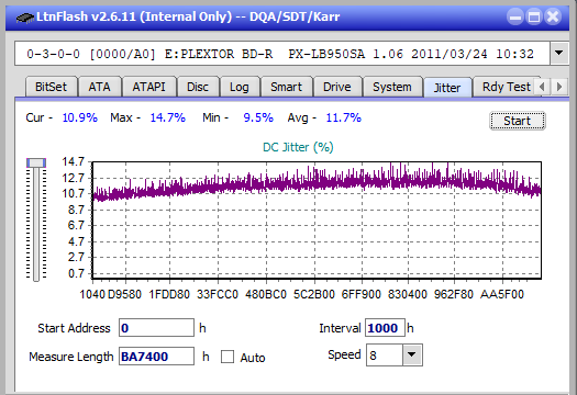 Panasonic SW-5583 2007r.-jitter_2x_opcon_px-lb950sa.png