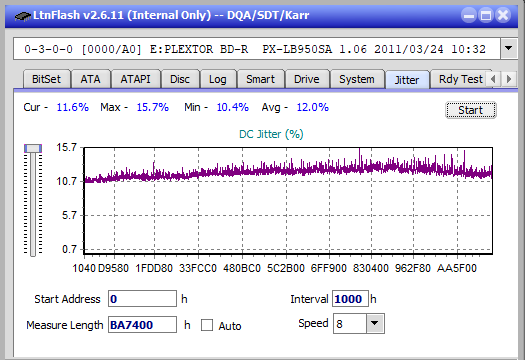 Panasonic SW-5583 2007r.-jitter_4x_opcon_px-lb950sa.png