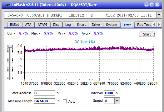 Panasonic SW-5583 2007r.-jitter_2x_opcoff_ihbs112-gen1.png