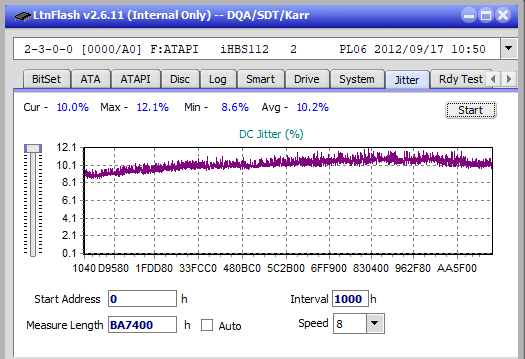 Panasonic SW-5583 2007r.-jitter_2x_opcoff_ihbs112-gen2.png