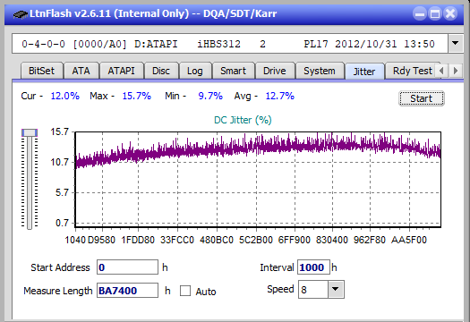 Panasonic SW-5583 2007r.-jitter_2x_opcoff_ihbs312.png