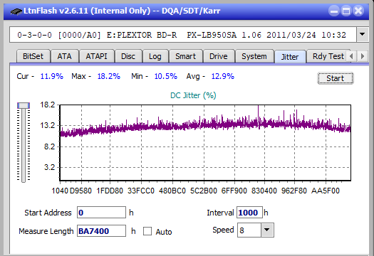 Panasonic SW-5583 2007r.-jitter_2x_opcoff_px-lb950sa.png