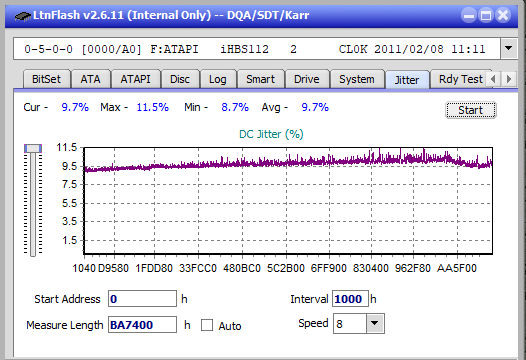 Panasonic SW-5583 2007r.-jitter_4x_opcoff_ihbs112-gen1.png