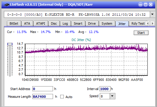 Panasonic SW-5583 2007r.-jitter_4x_opcoff_px-lb950sa.png