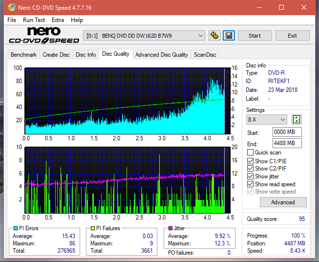 LG WH16NS60\LG BH16NS60 Ultra HD Blu-ray-dq_8x_dw1620.png