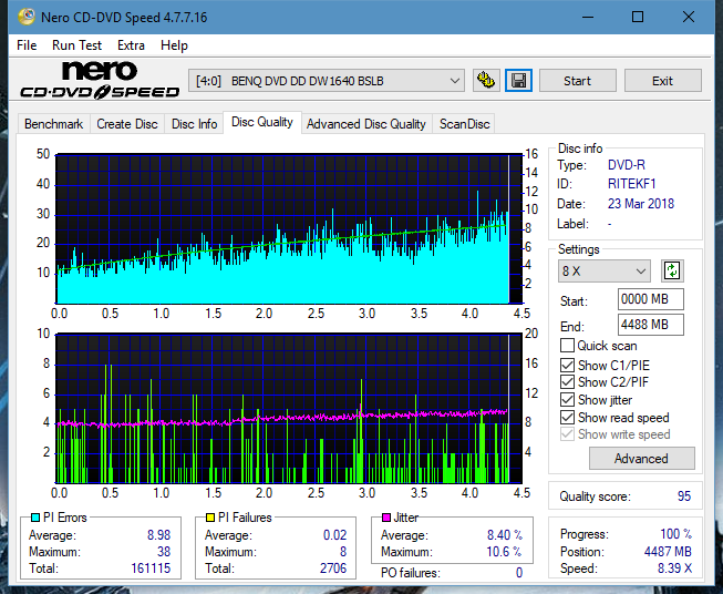 LG WH16NS60\LG BH16NS60 Ultra HD Blu-ray-dq_8x_dw1640.png