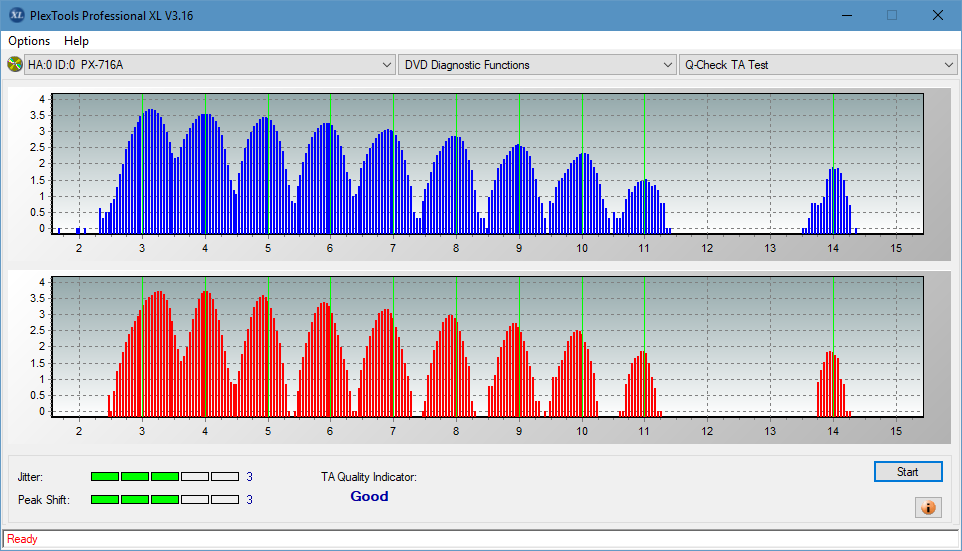 LG WH16NS60\LG BH16NS60 Ultra HD Blu-ray-ta-test-outer-zone-layer-0-_16x_px-716a.png