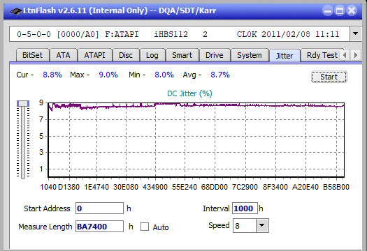 Verbatim External Slimline Blu-ray Writer (BDR-UD03)-jitter_2x_opcon_ihbs112-gen1.png