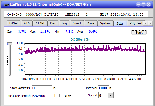 Verbatim External Slimline Blu-ray Writer (BDR-UD03)-jitter_2x_opcoff_ihbs312.png