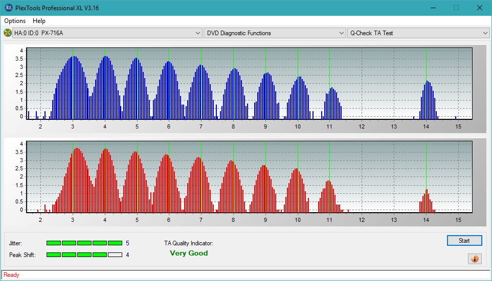 LG WH16NS60\LG BH16NS60 Ultra HD Blu-ray-ta-test-outer-zone-layer-0-_8x_px-716a.png