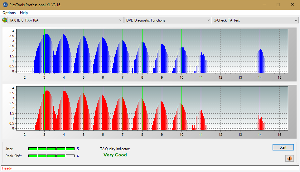 LG WH16NS60\LG BH16NS60 Ultra HD Blu-ray-ta-test-middle-zone-layer-0-_16x_px-716a.png