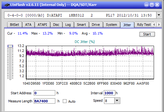 Panasonic SW-5583 2007r.-jitter_2x_opcon_ihbs312.png