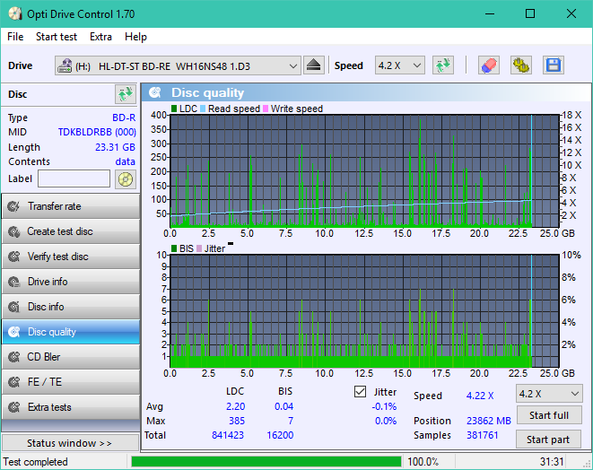 Panasonic SW-5583 2007r.-dq_odc170_4x_opcon_wh16ns48dup.png