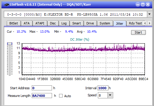 Panasonic SW-5583 2007r.-jitter_2x_opcoff_px-lb950sa.png