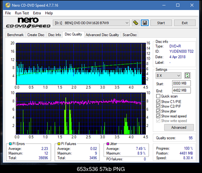 Pioneer BDR-209\S09 BD-R x16-dq_2.4x_dw1620.png