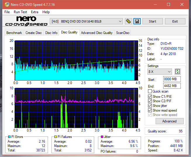 Pioneer BDR-209\S09 BD-R x16-dq_2.4x_dw1640.png