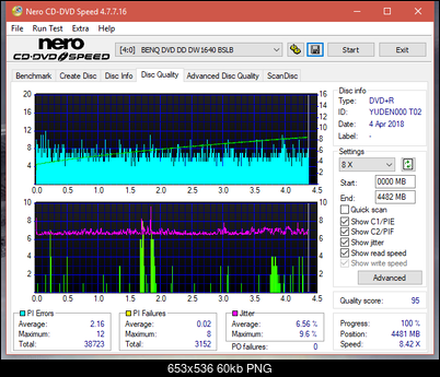 Pioneer BDR-209\S09 BD-R x16-dq_2.4x_dw1640.png