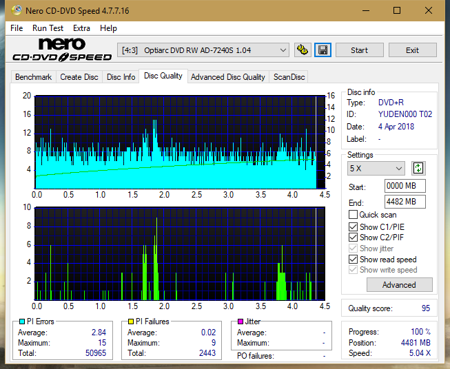 Pioneer BDR-209\S09 BD-R x16-dq_2.4x_ad-7240s.png