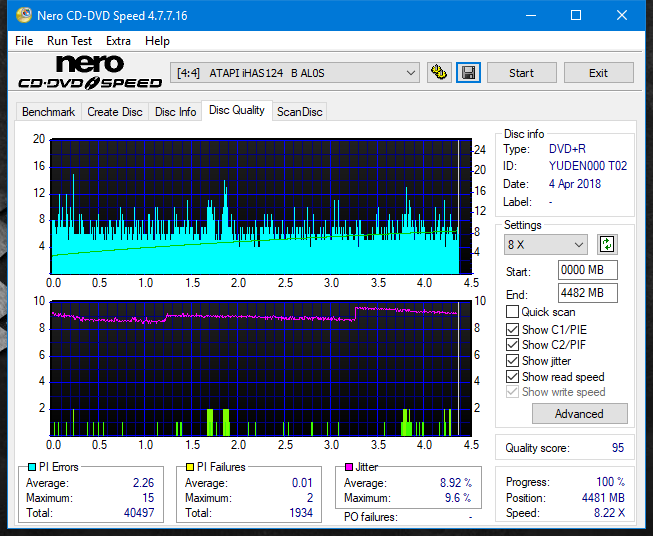 Pioneer BDR-209\S09 BD-R x16-dq_2.4x_ihas124-b.png