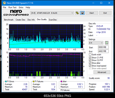 Pioneer BDR-209\S09 BD-R x16-dq_2.4x_ihas124-b.png
