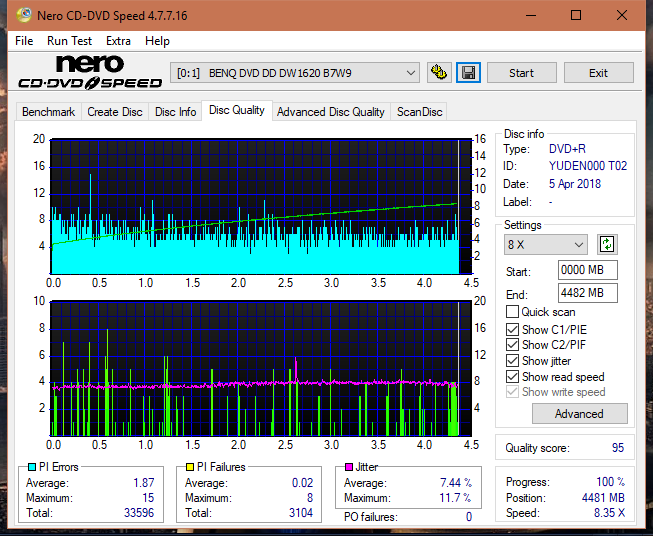 Pioneer BDR-209\S09 BD-R x16-dq_4x_dw1620.png