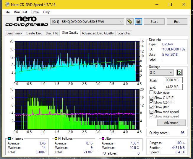 Pioneer BDR-209\S09 BD-R x16-dq_8x_dw1620.png