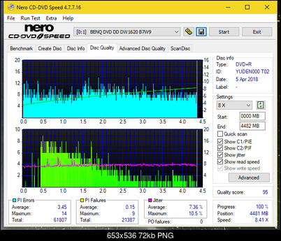 Pioneer BDR-209\S09 BD-R x16-dq_8x_dw1620.png