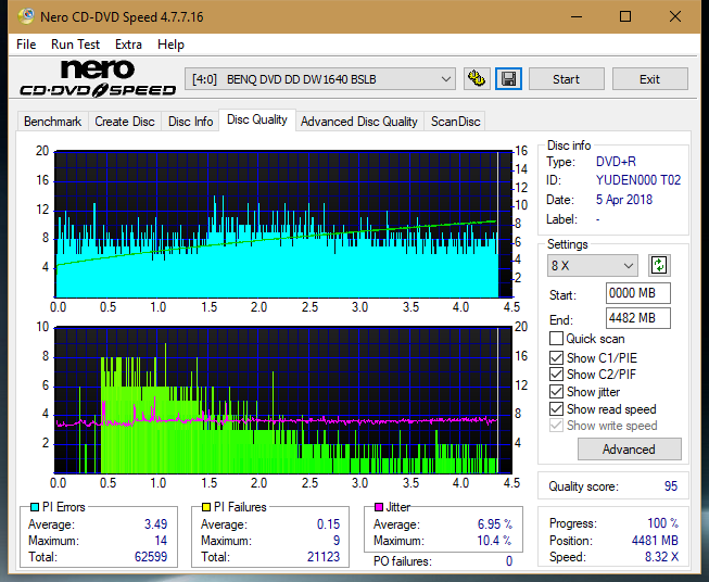 Pioneer BDR-209\S09 BD-R x16-dq_8x_dw1640.png