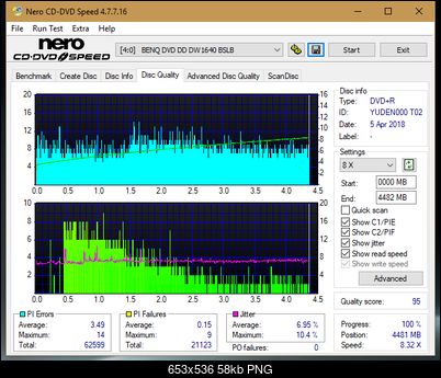 Pioneer BDR-209\S09 BD-R x16-dq_8x_dw1640.png