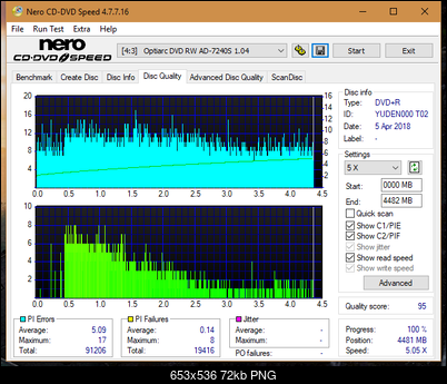 Pioneer BDR-209\S09 BD-R x16-dq_8x_ad-7240s.png