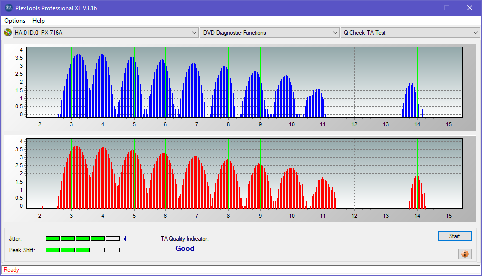 LG WH16NS60\LG BH16NS60 Ultra HD Blu-ray-ta-test-outer-zone-layer-0-_4x_px-716a.png