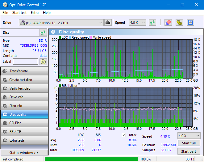 Panasonic SW-5583 2007r.-dq_odc170_2x_opcon_ihbs112-gen1.png